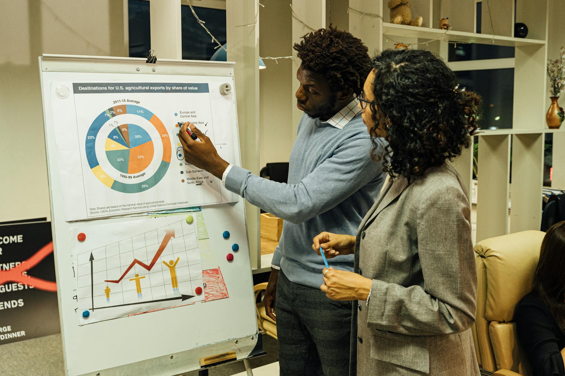 Pracownicy biura analizują dane o eksporcie rolnym regionu Lubelskiego